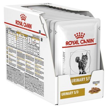 Royal Canin Wet Urinary SO Cat hrana umeda pisica in sos/ gravy, 12x85 g de firma originala
