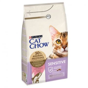 Purina Cat Chow Pisica Adult Sensitive- 1.5 kg ieftina