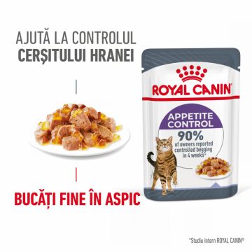 Hrana umeda pentru pisici Royal Canin Appetite Control Care, In aspic, 12 x 85g
