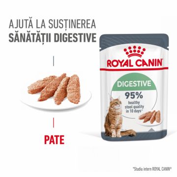 Hrana umeda pentru pisici Royal Canin Digestive Care Adult, 12 x 85g
