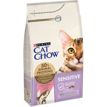 CAT CHOW Hrană uscată pentru pisici Adulte Special Care SENSITIVE
