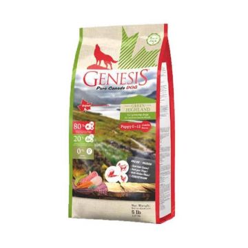 Hrana Din Ingrediente Naturale Pentru Caini Genesis Pure Canada Green Highland Puppy 11.79 Kg