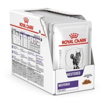 Royal Canin Neutered Weight Balance Cat, 12 plicuri x 85 g ieftina