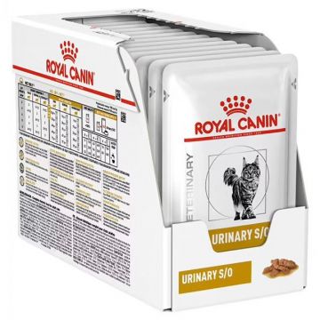 Royal Canin Wet Urinary SO Cat, 12 plicuri x 85 g - loaf