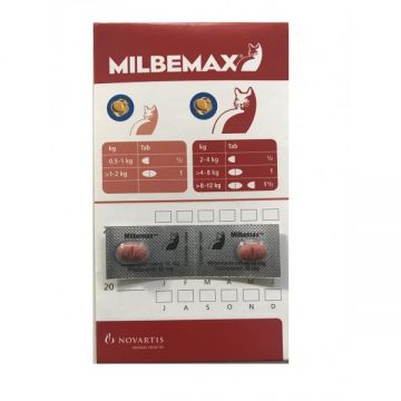 Milbemax Cat 16 40 mg (2 - 8 kg), 2 tablete