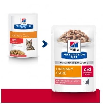HILL'S Prescription Diet c/d Urinary Care Multicare Stress, Somon, dietă veterinară pisici, plic hrană umedă, sistem urinar, sistem nervos & calmante, (în sos), 85g x 12buc