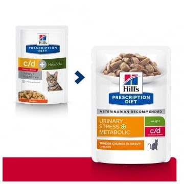 HILL'S Prescription Diet c/d Urinary Stress + Metabolic, Pui, dietă veterinară pisici, plic hrană umedă, sistem urinar, sistem nervos & calmante, metabolism (obezitate si diabet), (în sos), 85g x 12bu